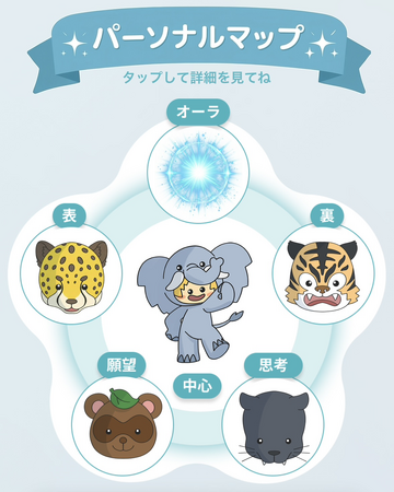 令和の動物診断占い！その名は「読性術」無料アプリを正式リリース。