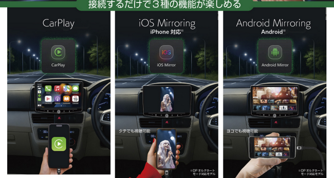 車内空間をより豊かに！新製品SKY-MT01及びSKY-HDMI02を発表