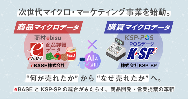 高度なマーケティング分析基盤の構築による商品＆購買マイクロデータの統合（M&A）でAI時代の次世代マイクロ・マーケティング事業を始動