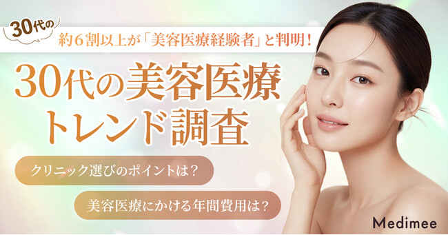 【30代の美容医療トレンド調査】美肌治療ニーズが拡大。選び方・情報源・費用感の実態が明らかに