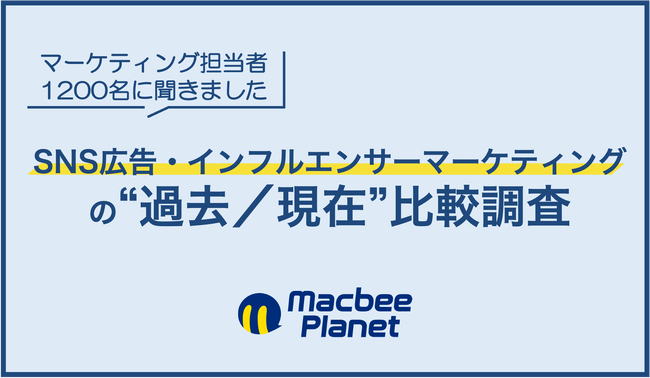 マーケティング担当者1,200名に聞く「SNS広告・インフルエンサーマーケティングの過去／現在比較調査」を実施