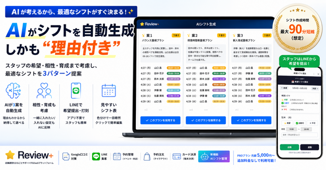 店長の“勘”に頼らないシフトへ。AIが理由付きで3パターン提案する「Review Plus」新機能