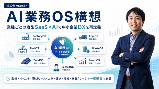 株式会社Leach、AI業務OS構想を発表 ── 業種ごとの