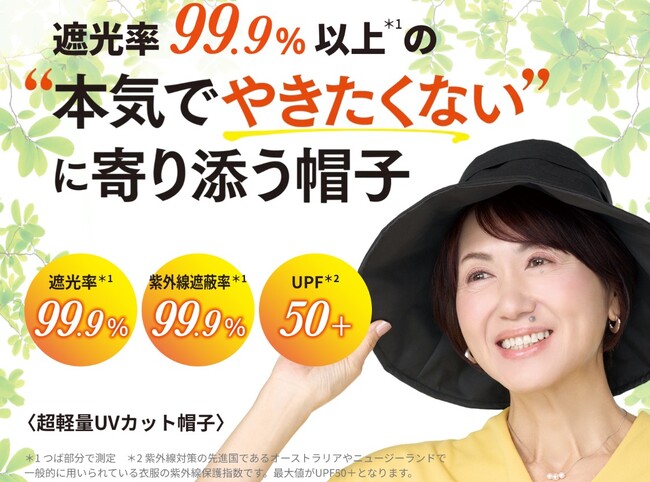 遮光率99.9％以上*¹！！本気でやきたくないに寄り添う帽子
