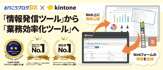 ディーエスブランド、kintoneとWebサイト連携で毎日の業務を効率化する方法を紹介する無料セミナーを開催