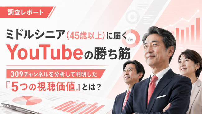 【調査レポート】45歳以上に届くYouTube施策の勝ち筋が見えた！