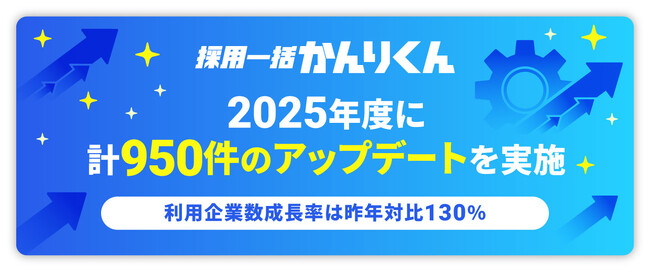 採用AIエージェント「採用一括かんりくん」、2025年度に950件以上のアップデートを実施。利用企業数成長率は昨年対比130%