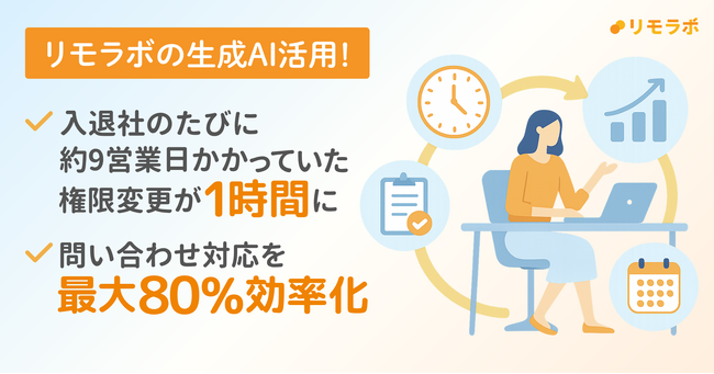 権限変更98.6%削減、問い合わせ対応80％効率化--リモラボが実現した