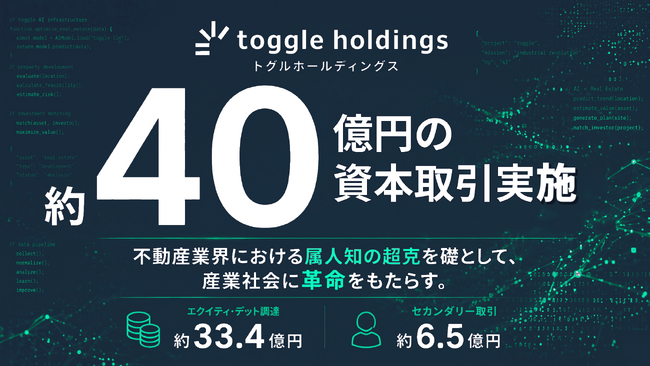 トグルホールディングス、グローバル機関投資家への第三者割当増資を中心に約40億円の資本取引を実施