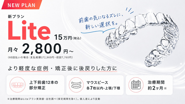 Oh my teeth、新プラン「Lite」を公開 - 前歯の並び・矯正後の後戻りを月々2,800円～