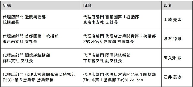 人事異動（一般社員）のお知らせ