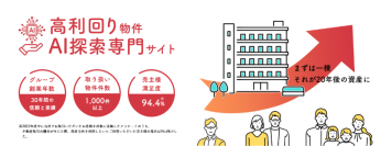 リムズキャピタルが運営する会員制不動産情報提供サイト「不動産みっけ」にAI物件検索＆高精度シミュレーション機能を実装