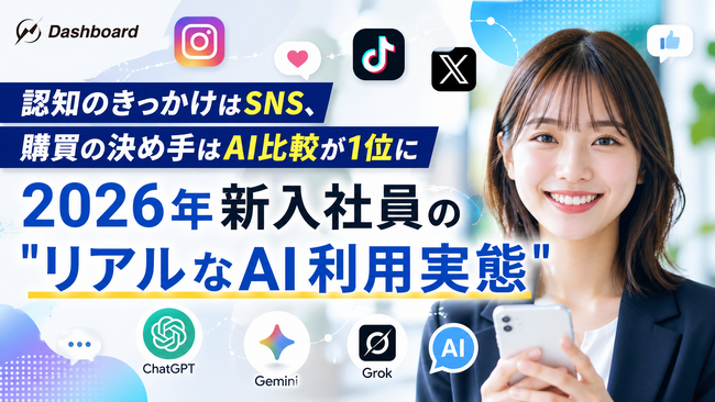 【認知のきっかけはSNS、購買の決め手はAI比較が1位に】2026年新入社員の