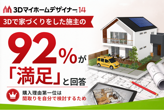 住宅価格が高騰する今、3Dシミュレーションで家づくりをした施主の92%が「満足」と回答