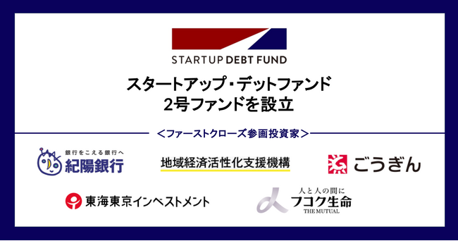 スタートアップ・デットファンド、2号ファンドを設立