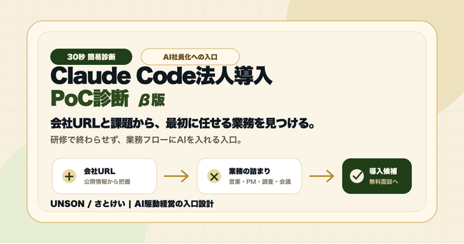 合同会社雲孫、会社URLからClaude Code法人導入の最初のPoC候補を診断するβ版を公開