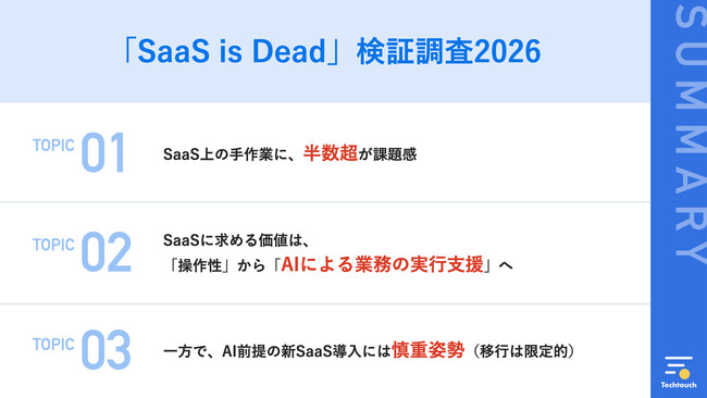 「SaaS is Dead」の正体を検証ーーAI時代に求められるSaaS「再定義」と日本企業のジレンマ
