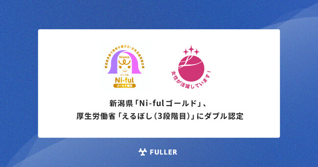 フラー、新潟県「Ni-fulゴールド」、厚生労働省 「えるぼし（3段階目）」にダブル認定。多様で柔軟な働き方や女性活躍の実践企業として