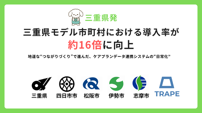 三重県発｜三重県モデル市町村における導入率が約16倍に向上