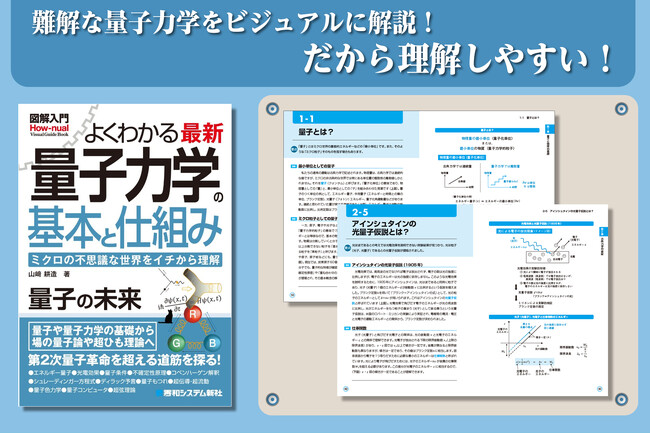 難解な量子力学を図解で1から解説！「量子とは何か？」といった基本からステップアップして学んでいけるので初学者でも安心『図解入門よくわかる 最新 量子力学の基本と仕組み』5/18（月）刊行