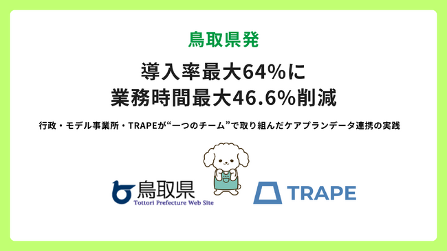 鳥取県発｜導入率最大64%に業務時間最大46.6%削減
