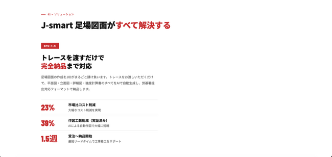 J.I developer　増資により資本金4,000万へAI開発強化
