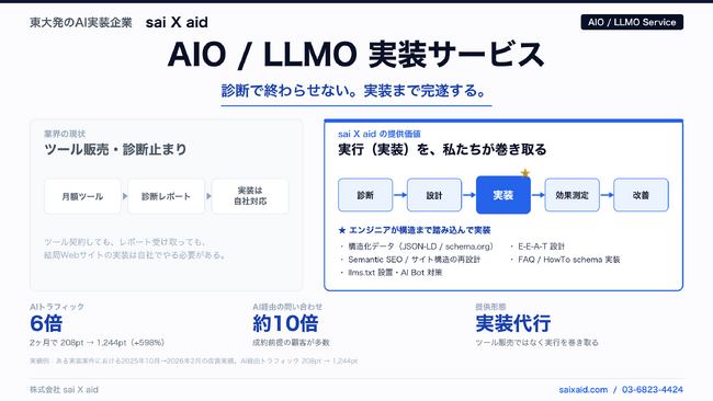 診断で終わらせないAIO/LLMO対策--東大発sai X aid、実装支援サービス開始