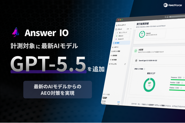AEOサービス「Answer IO」がOpenAIの最新モデル「GPT-5.5」に対応、エージェント・コンピュータ操作性能が大幅向上した最新AIでのブランド可視性測定を実現