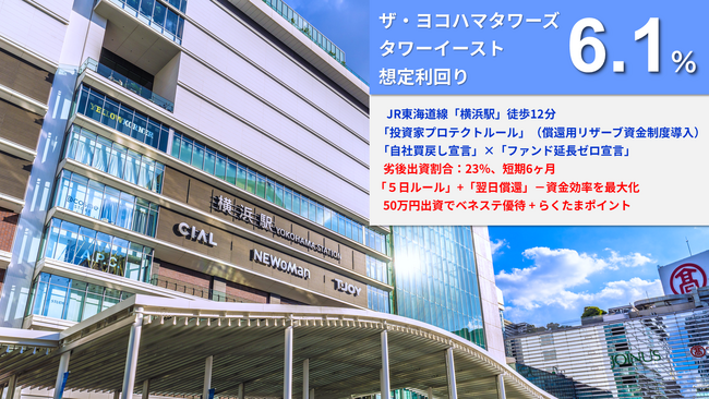 【本日12時募集開始！】「らくたま41号（ザ・ヨコハマタワーズタワーイースト）」