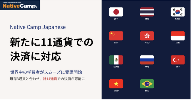 【外国人向けオンライン日本語会話】Native Camp Japanese、新たに11通貨の決済に対応！計14通貨での支払いが可能に
