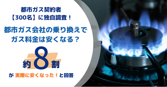都市ガスの契約切り替えは、本当に安くなる？実際に都市ガス会社を乗り換えた契約者のうち、〇〇％の契約者が「実際にガス代が安くなった」と回答＆切り替えで高くなった契約者は0人！【セレクトラ独自調査】