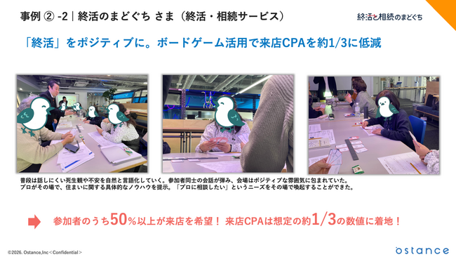 終活のハードルを下げる新手法、趣味人倶楽部がボードゲームで“自分ごと化”し来店相談へ