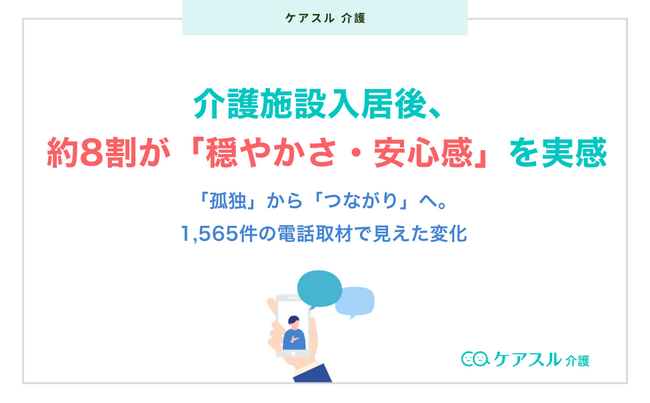 介護施設入居後、約8割が「穏やかさ・安心感」を実感──「孤独」から「つながり」へ。1,565件の電話取材で見えた変化
