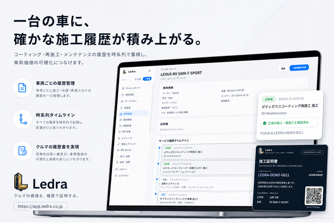 提供開始1ヶ月で6店舗導入、車両施工履歴プラットフォーム「Ledra」正式リリース