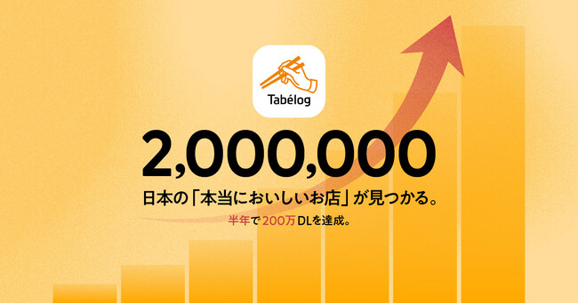 食べログ多言語版アプリ、半年で200万DL達成　-訪日旅行者向けグルメ検索アプリ1位を獲得（※1）