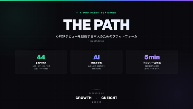 K-POPデビュー志望者向け『THE PATH』、登録者300名突破。韓国主要事務所との共同オーディションを随時開催へ