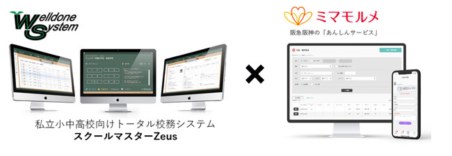 「ミマモルメ」が提供する学校向け「欠席・遅刻等受付機能」と、私学向けトータル校務支援システム「スクールマスターZeus」が連携開始