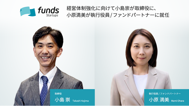 Funds Startups、経営体制強化に向けて小島崇が取締役に、小原満美が執行役員／ファンドパートナーに就任