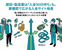 【株式会社トップ・マネジメント】「資金繰りに関する意識調査」を実施　フリーランスの7割超が資金不足時に「貯金を切り崩し」建設・製造業では“入金90日超”も、業種間で広がる支払いサイト格差
