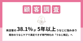 表紙：来店客の38.1％が5年以上「うなじ」に悩みあり既存のうなじケアで満足できず、専門特化の「うなじ矯正」へ