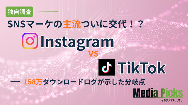 【独自調査】「TikTokの資料DLシェアがInstagramを逆転」158万件の資料DLログから分かるSNSマーケティングトレンド（メディアレーダー調べ）