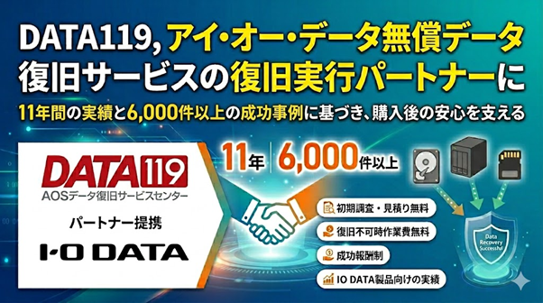 DATA119、アイ・オー・データ無償データ復旧サービスの復旧実行パートナーに