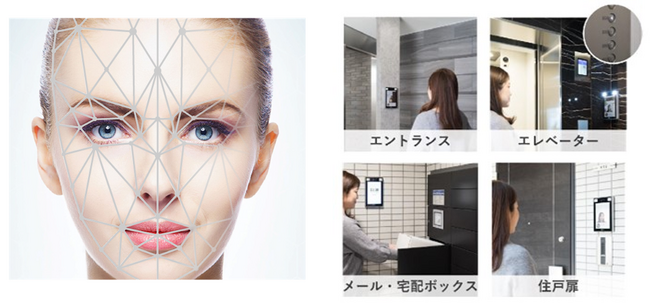 【オール顔認証マンション】クレイシアIDZ八丁畷　投資用分譲住戸好評完売のお知らせ