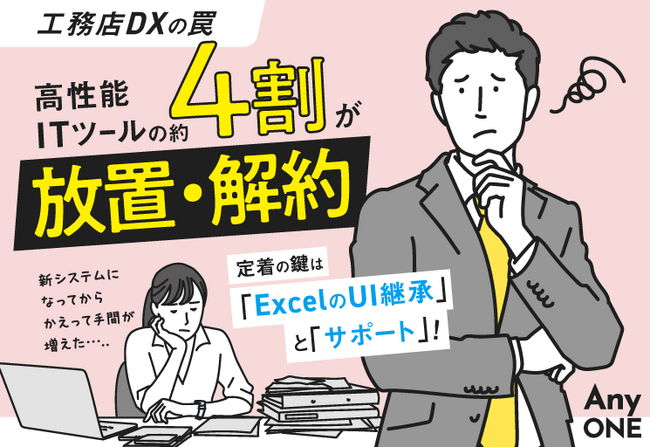 【工務店DXの罠】高機能ITツールの約4割は放置・解約。定着の鍵は「ExcelのUI継承」と「サポート」にあり