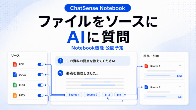 大企業向け生成AI「ChatSense」、Notebook 機能をリリース予定