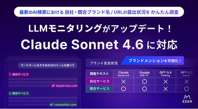 ミエルカGEO・ミエルカSEO、「LLMモニタリング」がClaude Sonnet 4.6に対応