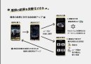 「スマート福袋」概念図(Web3.0技術を活用した商品引換権サイクル)