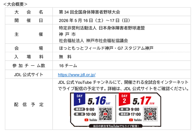 ENEOSホールディングスは「日本身体障害者野球連盟」に今年度も協賛します！