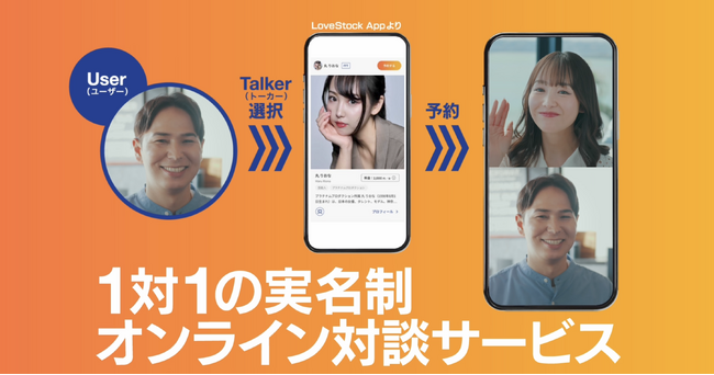 5月9日（土）より、実名制オンライン対談サービス「FFT」の新テレビCMを放映開始～フジテレビにて関東エリアで放映開始～