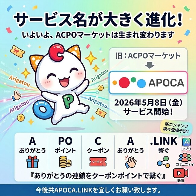 新時代のポイ活ACPOマーケットが本日『APOCAリンク』としてリニューアル！！今なら無料登録で1,000円分のポイントをプレゼント